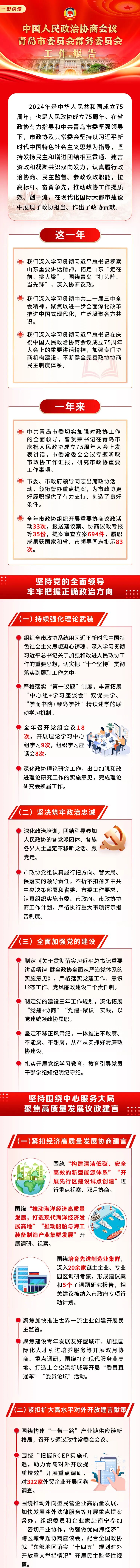 聚焦2025青島兩會 | 一圖速讀中國人民政治協商會議第十四屆青島市委員會常務委員會工作報告